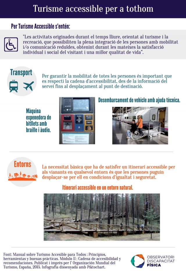 Turisme accessible per a tothom